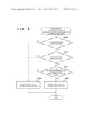 IMAGE FORMING APPARATUS, METHOD OF CONTROLLING THE SAME, AND STORAGE     MEDIUM diagram and image