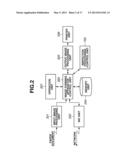 INSPECTION APPARATUS, INSPECTION METHOD, INSPECTION SYSTEM, AND STORAGE     MEDIUM diagram and image