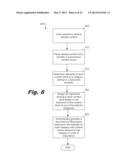 Semantically Ranking Content in a Website diagram and image