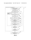 IMAGE FORMING APPARATUS AND METHOD OF PRODUCING THRESHOLD VALUE MATRIX diagram and image