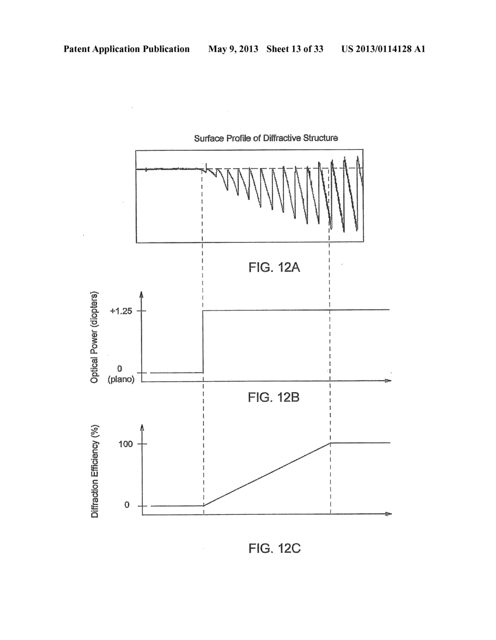 MULTIFOCAL LENS WITH A DIFFRACTIVE OPTICAL POWER REGION - diagram, schematic, and image 14