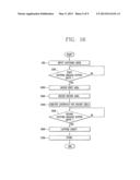 AUTO FOCUS DEVICE AND A METHOD THEREFOR diagram and image