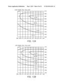 LIGHTING DEVICE PROVIDING IMPROVED COLOR RENDERING diagram and image