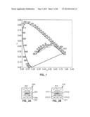 SOLID STATE LIGHTING DEVICE INCLUDING MULTIPLE WAVELENGTH CONVERSION     MATERIALS diagram and image