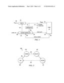 Integrated Circuit Comprising a FRAM Memory and Method for Granting     Read-Access to a FRAM Memory diagram and image