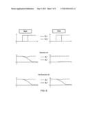 REDUCING READ DISTURBS AND WRITE FAILS IN A DATA STORAGE CELL diagram and image