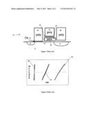 Method Of Testing Data Retention Of A Non-volatile Memory Cell Having A     Floating Gate diagram and image