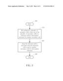 Method of Reference Cell Maintenance diagram and image