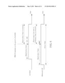 Method of Reference Cell Maintenance diagram and image