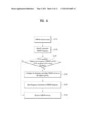 METHOD FOR RECEIVING SERVICE AT USER EQUIPMENT IN WIRELESS COMMUNICATION     SYSTEM AND APPARATUS FOR THE SAME diagram and image