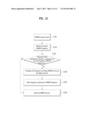 METHOD FOR RECEIVING SERVICE AT USER EQUIPMENT IN WIRELESS COMMUNICATION     SYSTEM AND APPARATUS FOR THE SAME diagram and image