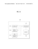 METHOD FOR RECEIVING SERVICE AT USER EQUIPMENT IN WIRELESS COMMUNICATION     SYSTEM AND APPARATUS FOR THE SAME diagram and image