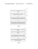 METHOD AND APPARATUS FOR CONTROLLING LOAD BALANCE diagram and image