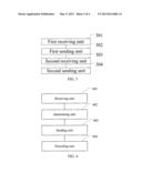 METHOD AND APPARATUS FOR CONTROLLING LOAD BALANCE diagram and image