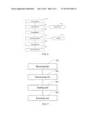 METHOD AND APPARATUS FOR CONTROLLING LOAD BALANCE diagram and image