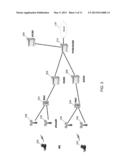 SYSTEM AND METHOD OF MODIFYING CONGESTION CONTROL BASED ON MOBILE SYSTEM     INFORMATION diagram and image