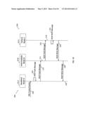 OAM in OTN Networks: GMPLS signaling for TCM diagram and image