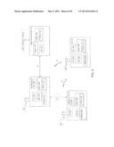 METHODS AND APPARATUS FOR WIRELESS COMMUNICATION diagram and image