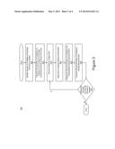 OPTIMIZATION OF DISTRIBUTION OF OVER-THE-AIR (OTA) UPDATES TO PORTABLE     COMPUTING DEVICES diagram and image