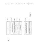 METHOD AND APPARATUS FOR INTERFERENCE CANCELLATION BY A USER EQUIPMENT     USING BLIND DETECTION diagram and image