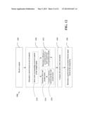 METHOD AND APPARATUS FOR INTERFERENCE CANCELLATION BY A USER EQUIPMENT     USING BLIND DETECTION diagram and image