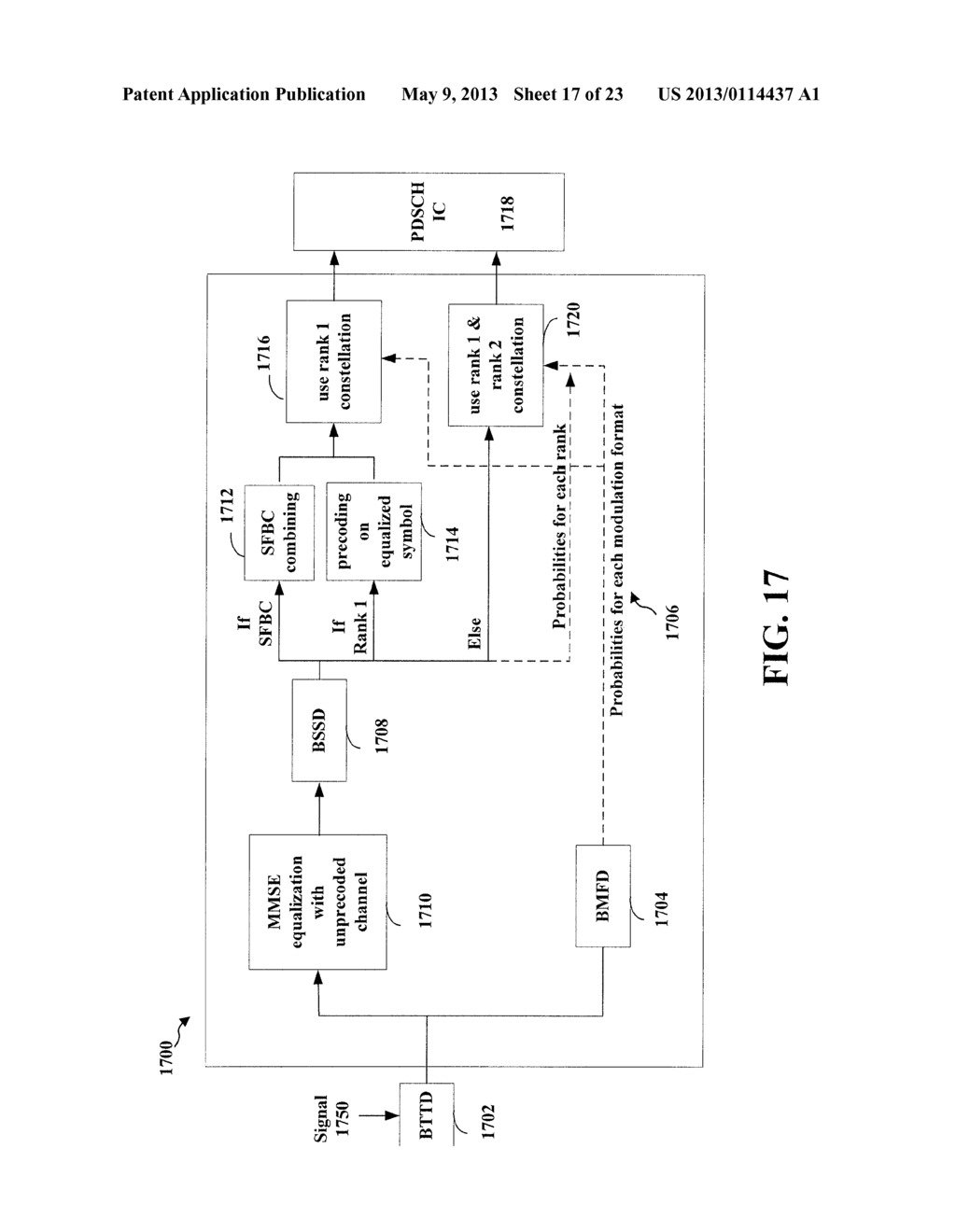 METHOD AND APPARATUS FOR INTERFERENCE CANCELLATION BY A USER EQUIPMENT     USING BLIND DETECTION - diagram, schematic, and image 18