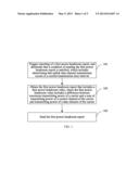 Method for Reporting Power Headroom Report and User Equipment diagram and image