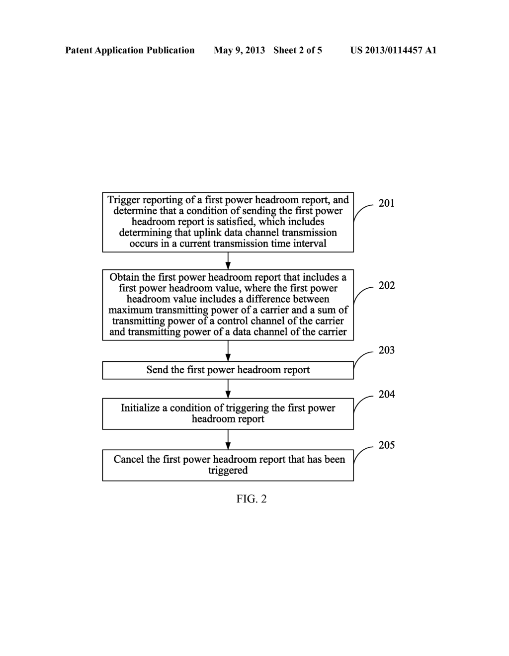 Method for Reporting Power Headroom Report and User Equipment - diagram, schematic, and image 03