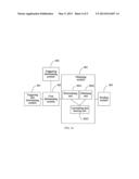 Method for Reporting Power Headroom Report and User Equipment diagram and image