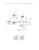 Method for Reporting Power Headroom Report and User Equipment diagram and image