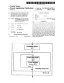 METHOD AND DEVICE FOR SELECTING USER TERMINAL SO AS TO ENHANCE RECIPROCITY     ERROR CALIBRATION BETWEEN UPLINK AND DOWNLINK diagram and image