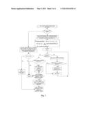 METHOD AND DEVICE FOR SELECTING USER TERMINAL SO AS TO ENHANCE RECIPROCITY     ERROR CALIBRATION BETWEEN UPLINK AND DOWNLINK diagram and image