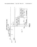 Medium Access Control Enhancements diagram and image