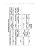 Medium Access Control Enhancements diagram and image