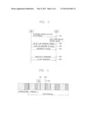 METHOD AND APPARATUS FOR TRANSMITTING UPLINK DATA BURST IN WIRELESS     CONNECTION SYSTEM diagram and image