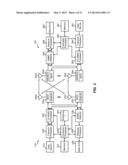 Physical Channel Characteristics for e-PDCCH in LTE diagram and image