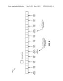 Physical Channel Characteristics for e-PDCCH in LTE diagram and image