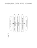 PILOT SIGNAL TRANSMITTING METHOD, BASE STATION, MOBILE STATION AND     CELLULAR SYSTEM TO WHICH THE METHOD IS APPLIED diagram and image