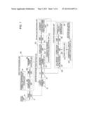 PILOT SIGNAL TRANSMITTING METHOD, BASE STATION, MOBILE STATION AND     CELLULAR SYSTEM TO WHICH THE METHOD IS APPLIED diagram and image