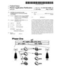 METHOD AND APPARATUS FOR COOPERATION IN COGNITIVE RADIO NETWORKS diagram and image