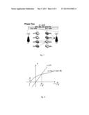 METHOD AND APPARATUS FOR COOPERATION IN COGNITIVE RADIO NETWORKS diagram and image