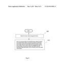 METHOD AND APPARATUS FOR COOPERATION IN COGNITIVE RADIO NETWORKS diagram and image