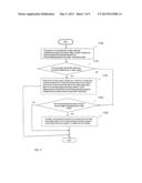 METHOD AND APPARATUS FOR COOPERATION IN COGNITIVE RADIO NETWORKS diagram and image