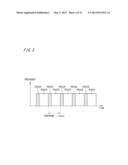 BASE STATION DEVICE, INTER-BASE-STATION SYNCHRONIZATION METHOD, DATA     STRUCTURE OF SYNCHRONIZATION INFORMATION, AND DATA STRUCTURE OF     SYNCHRONIZATION REQUEST diagram and image