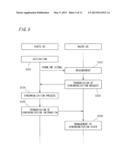 BASE STATION DEVICE, INTER-BASE-STATION SYNCHRONIZATION METHOD, DATA     STRUCTURE OF SYNCHRONIZATION INFORMATION, AND DATA STRUCTURE OF     SYNCHRONIZATION REQUEST diagram and image