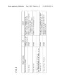 BASE STATION DEVICE, INTER-BASE-STATION SYNCHRONIZATION METHOD, DATA     STRUCTURE OF SYNCHRONIZATION INFORMATION, AND DATA STRUCTURE OF     SYNCHRONIZATION REQUEST diagram and image
