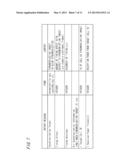 BASE STATION DEVICE, INTER-BASE-STATION SYNCHRONIZATION METHOD, DATA     STRUCTURE OF SYNCHRONIZATION INFORMATION, AND DATA STRUCTURE OF     SYNCHRONIZATION REQUEST diagram and image