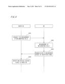 BASE STATION DEVICE, INTER-BASE-STATION SYNCHRONIZATION METHOD, DATA     STRUCTURE OF SYNCHRONIZATION INFORMATION, AND DATA STRUCTURE OF     SYNCHRONIZATION REQUEST diagram and image