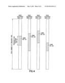 DMRS Arrangements For Coordinated Multi-Point Communication diagram and image