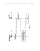 NETWORK NODE, USER EQUIPMENT AND METHODS THEREIN diagram and image